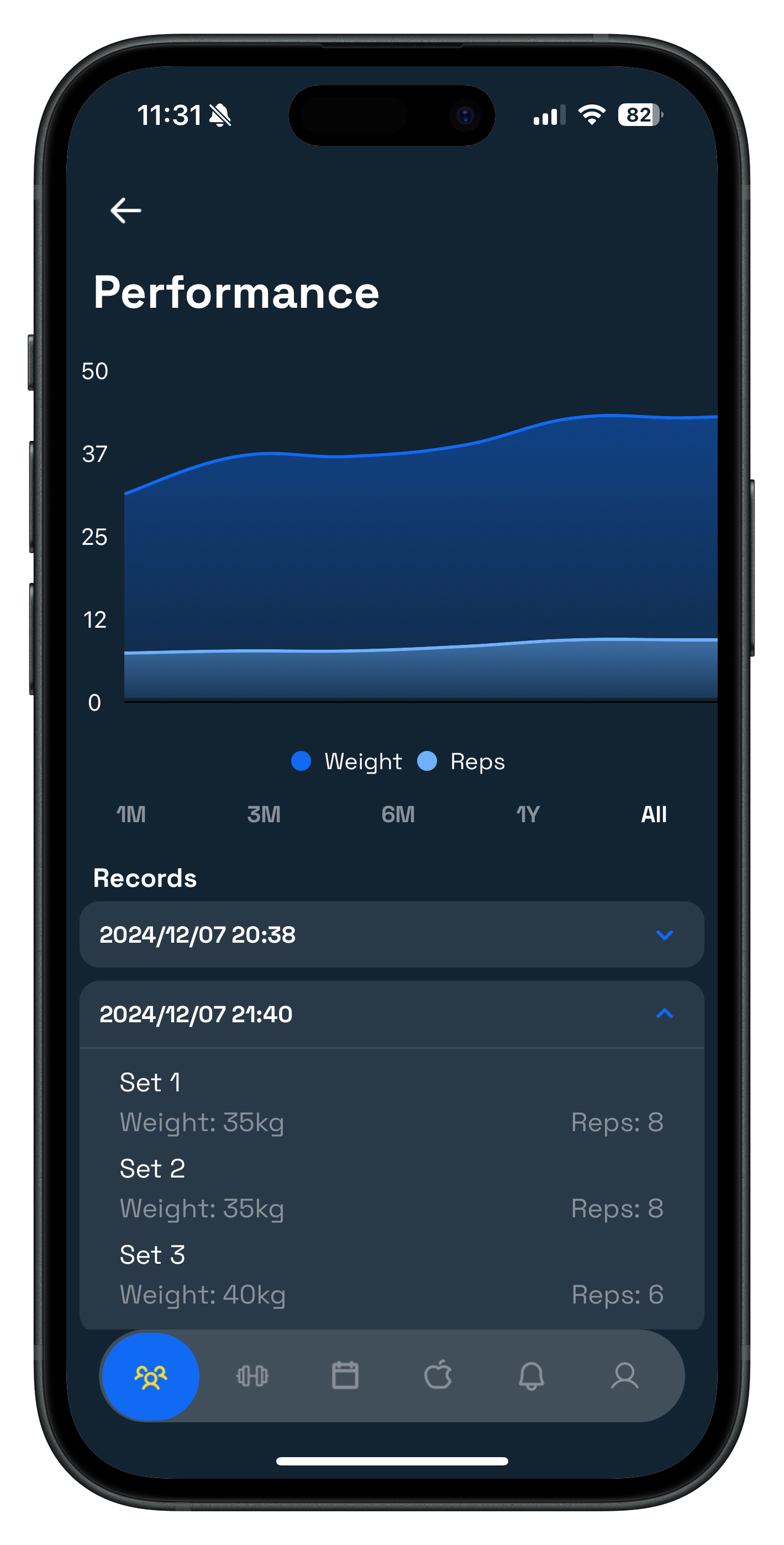 FitConnect